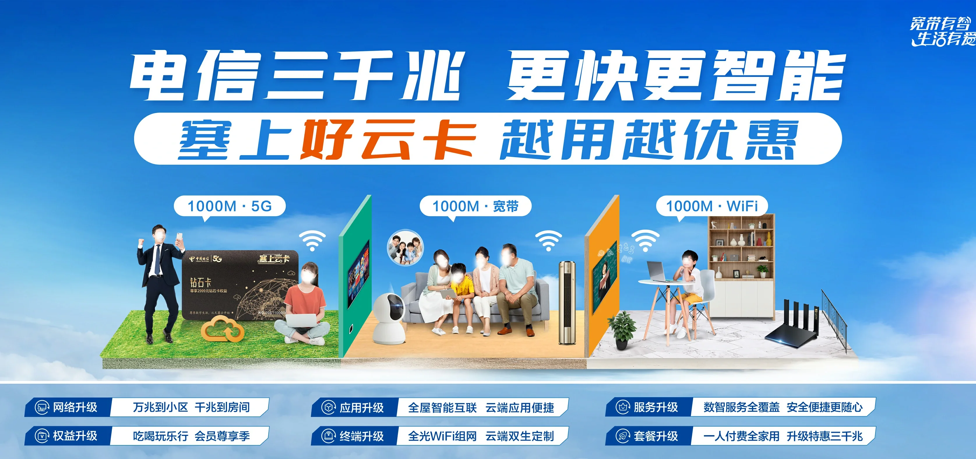 中国电信 成都电信宽带 宽带套餐